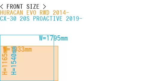 #HURACAN EVO RWD 2014- + CX-30 20S PROACTIVE 2019-